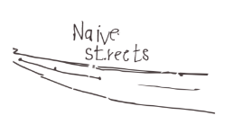 Naive Streets